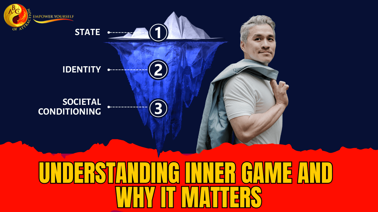 Understanding Inner Game and Why It Matters